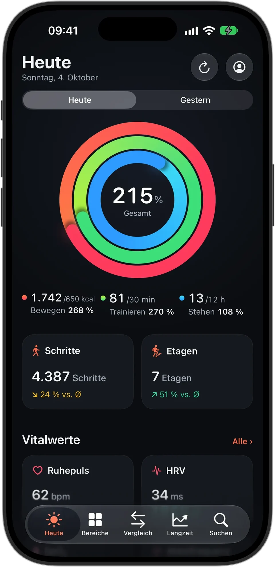 HealthLumio auf dem iPhone: Tagesübersicht „Heute“ mit Aktivitätsringen und Vitalwerten